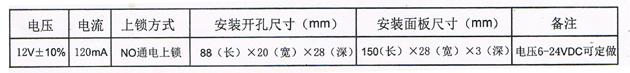 陰極鎖電器性能