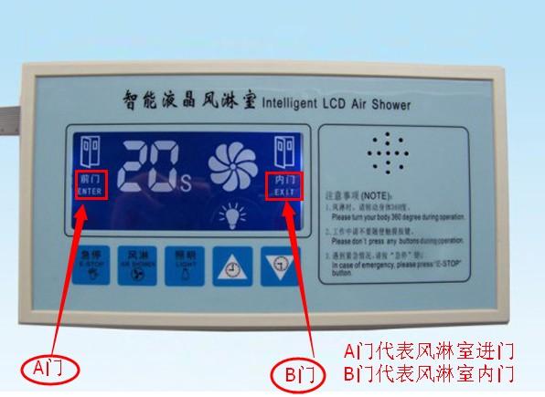 風(fēng)淋室電路板主板顯示A門代表風(fēng)淋室進(jìn)門，B門代表風(fēng)淋室內(nèi)門

