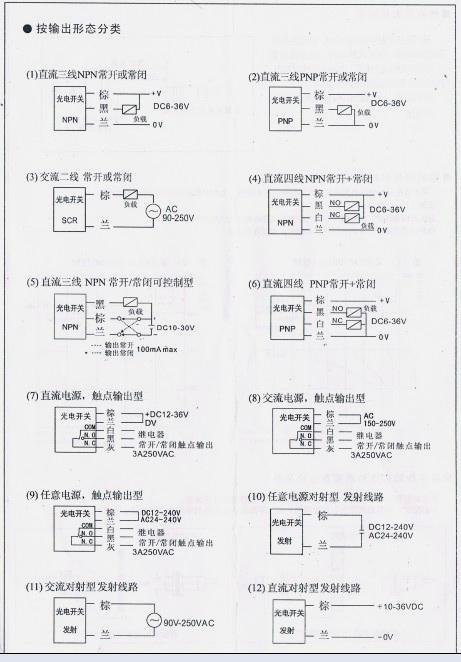 風(fēng)淋室光電開關(guān)使用說明書按輸出形態(tài)分類