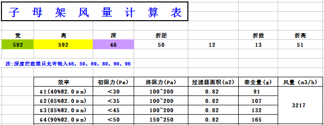 中央空調(diào)板式初效過(guò)濾器阻力，風(fēng)量，容塵量